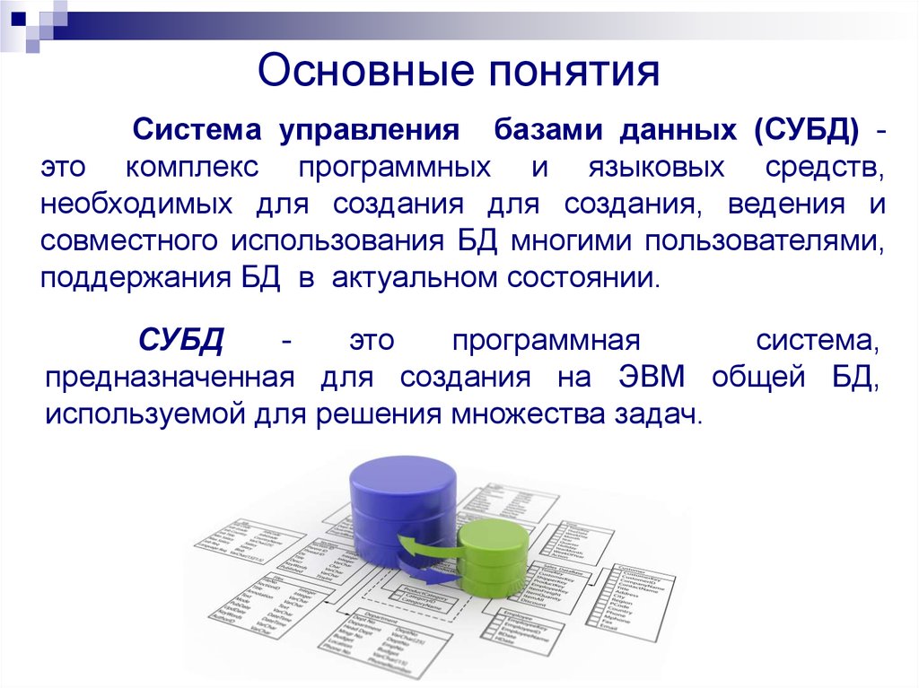 Основные понятия