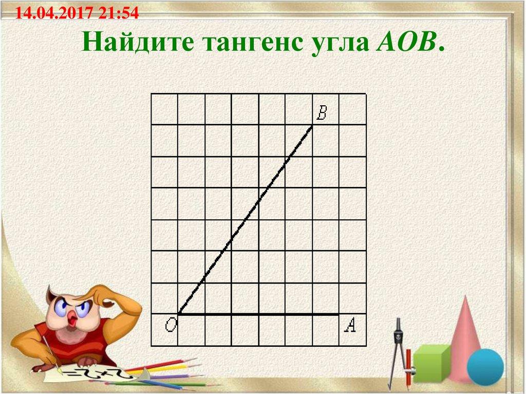 Найдите тангенс угла AOB.