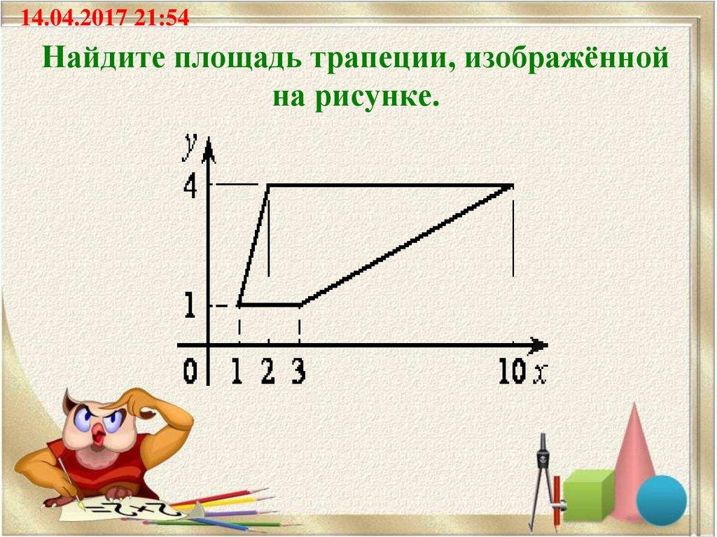 Найдите площадь трапеции, изображённой на рисунке.