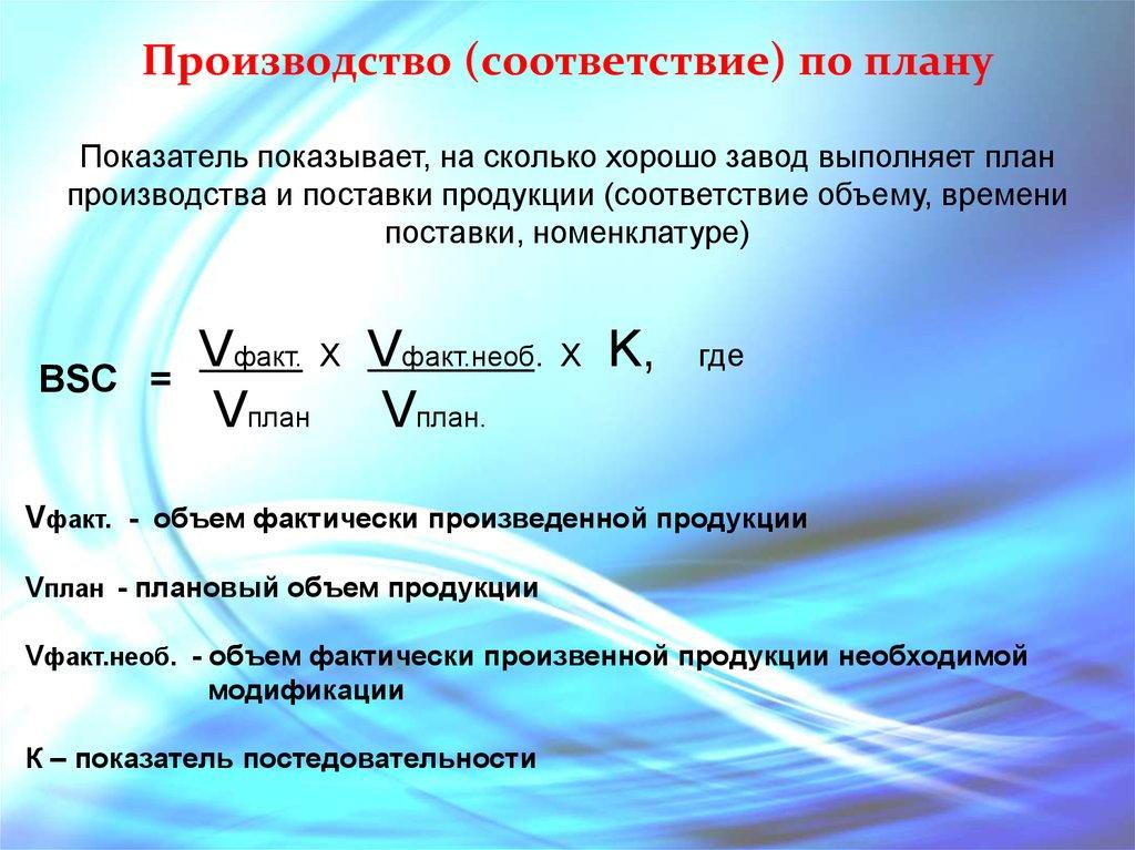 Производство (соответствие) по плану
