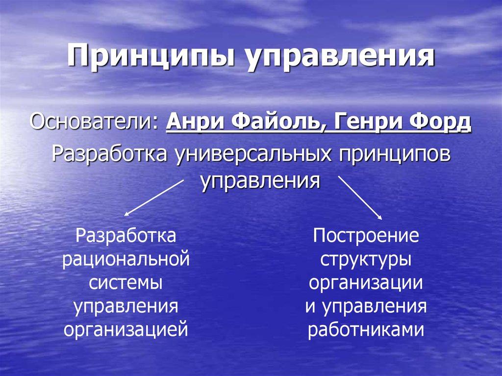 Принципы управления