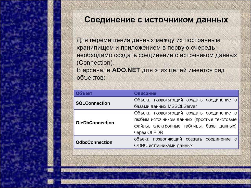 Соединение с источником данных