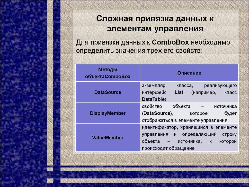 Сложная привязка данных к элементам управления