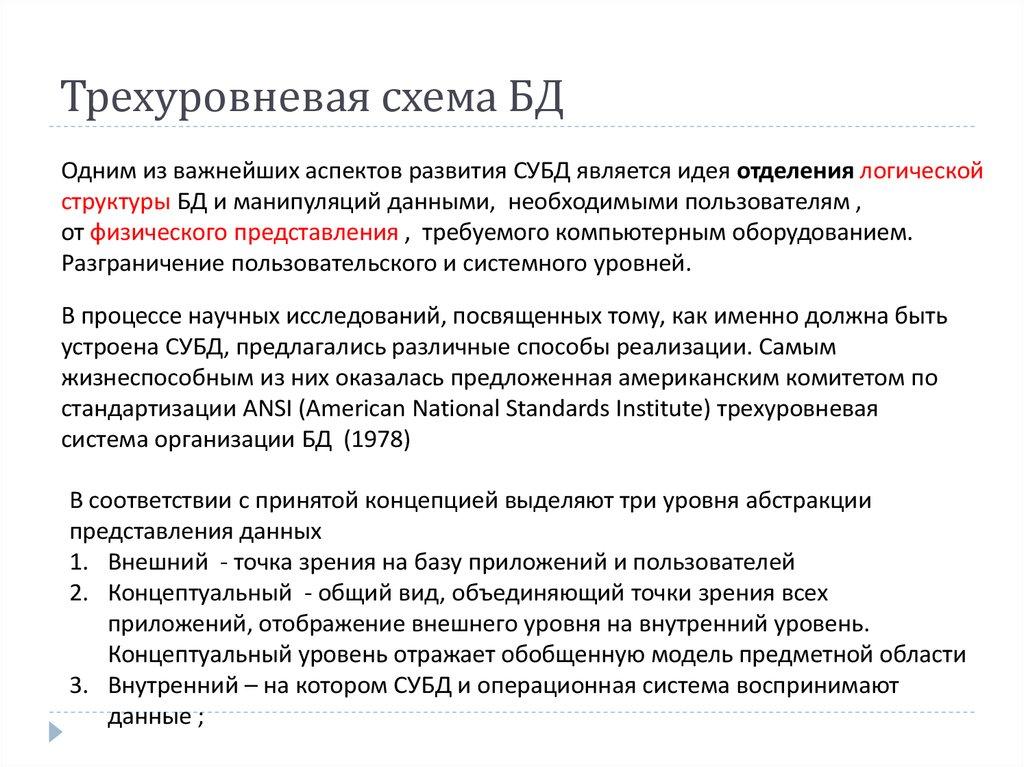 Трехуровневая схема БД