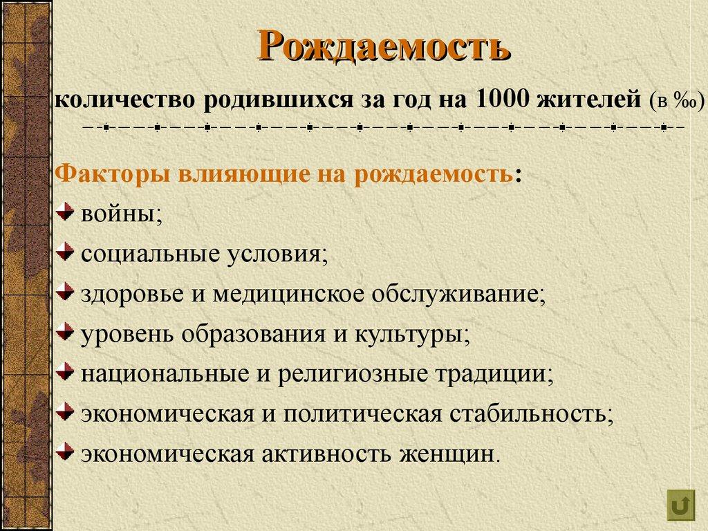 Рождаемость