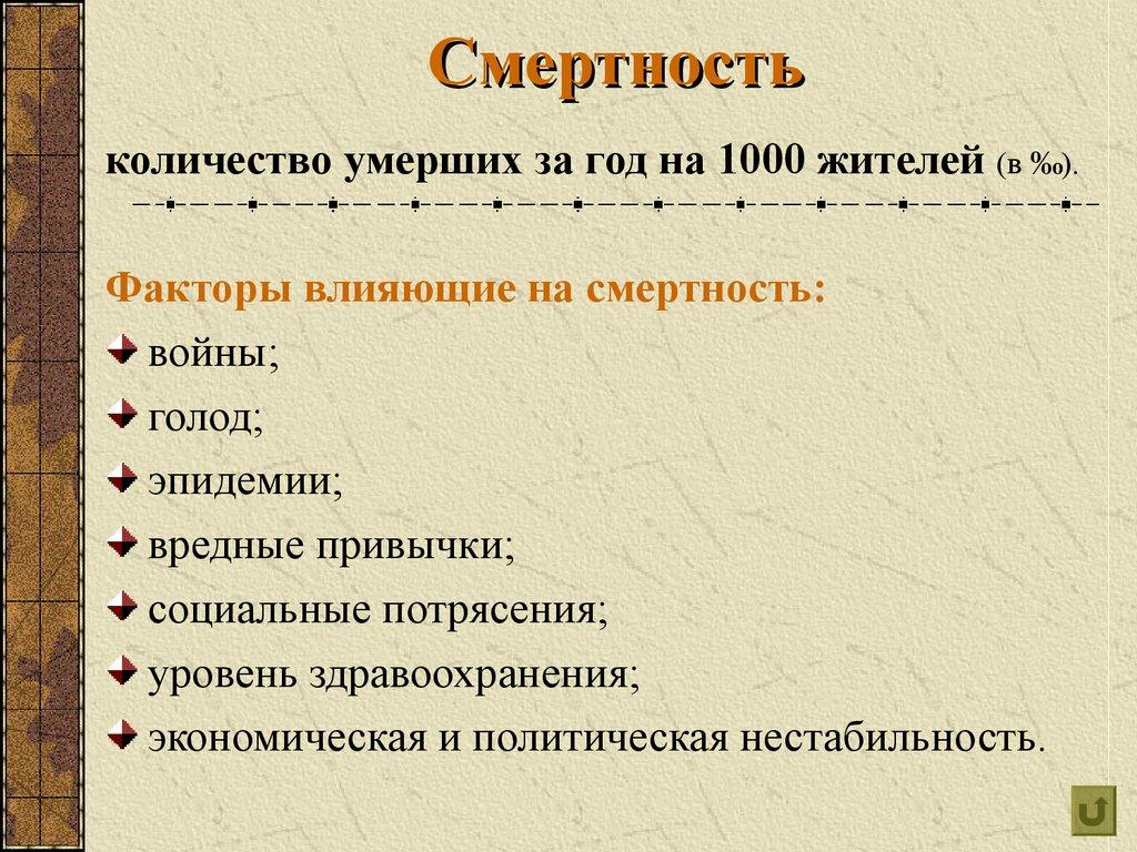 Смертность