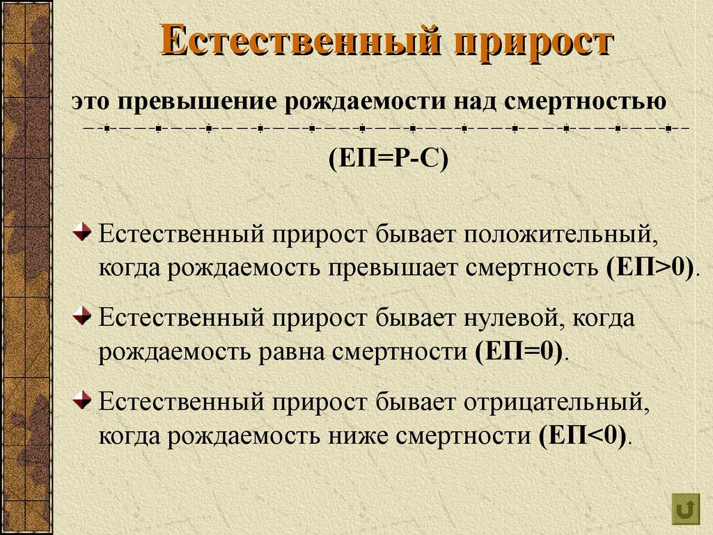 Естественный прирост