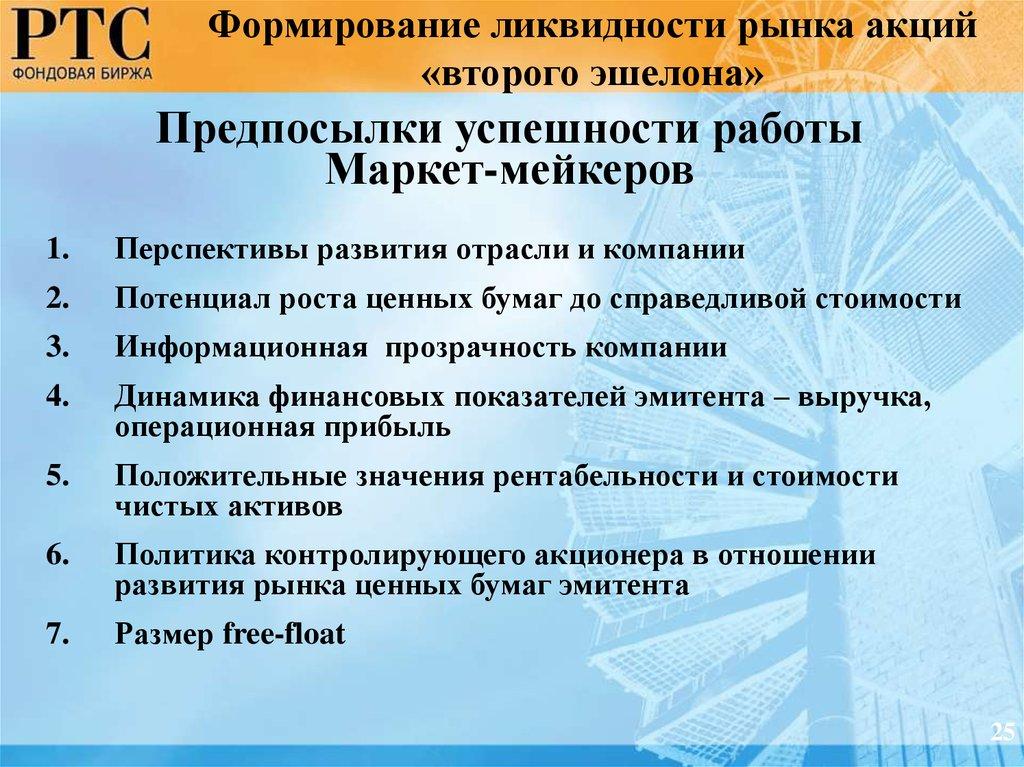 Предпосылки успешности работы Маркет-мейкеров