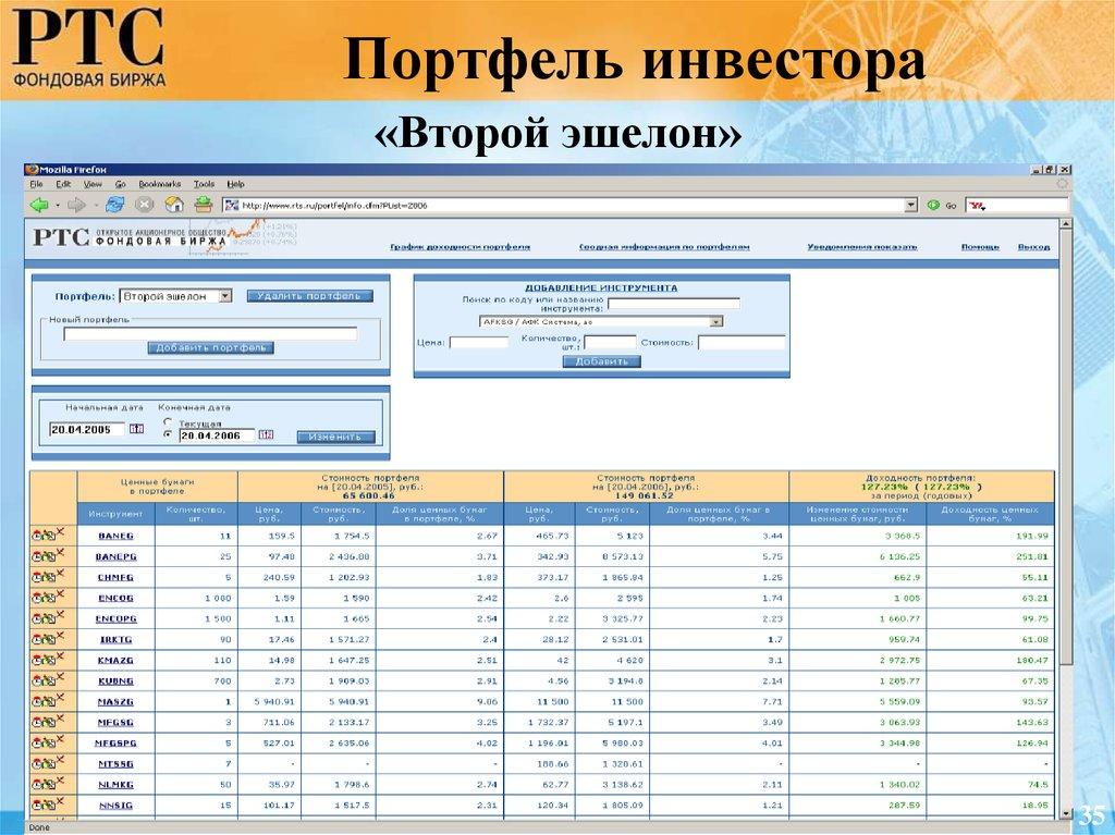 Портфель инвестора