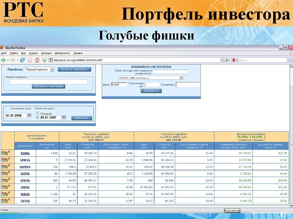 Портфель инвестора