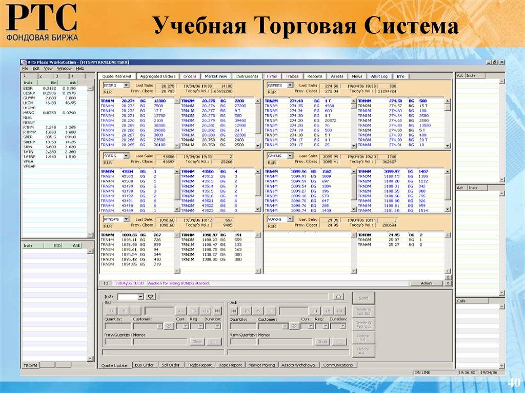 Учебная Торговая Система