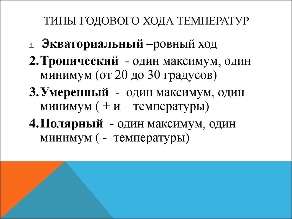 Типы годового хода температур