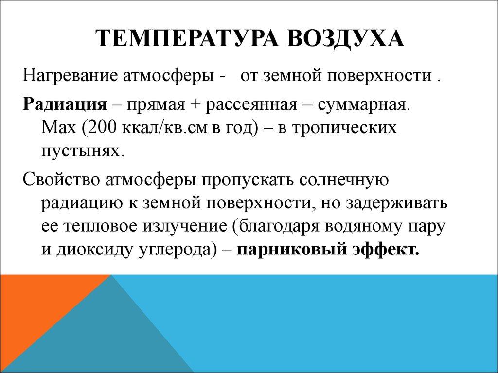 Температура воздуха