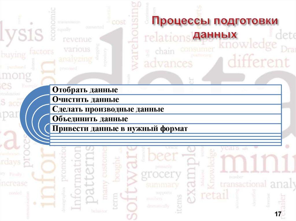 Процессы подготовки данных