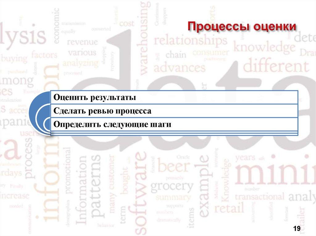 Процессы оценки