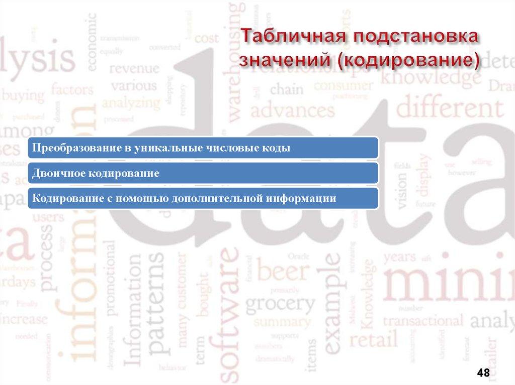 Табличная подстановка значений (кодирование)