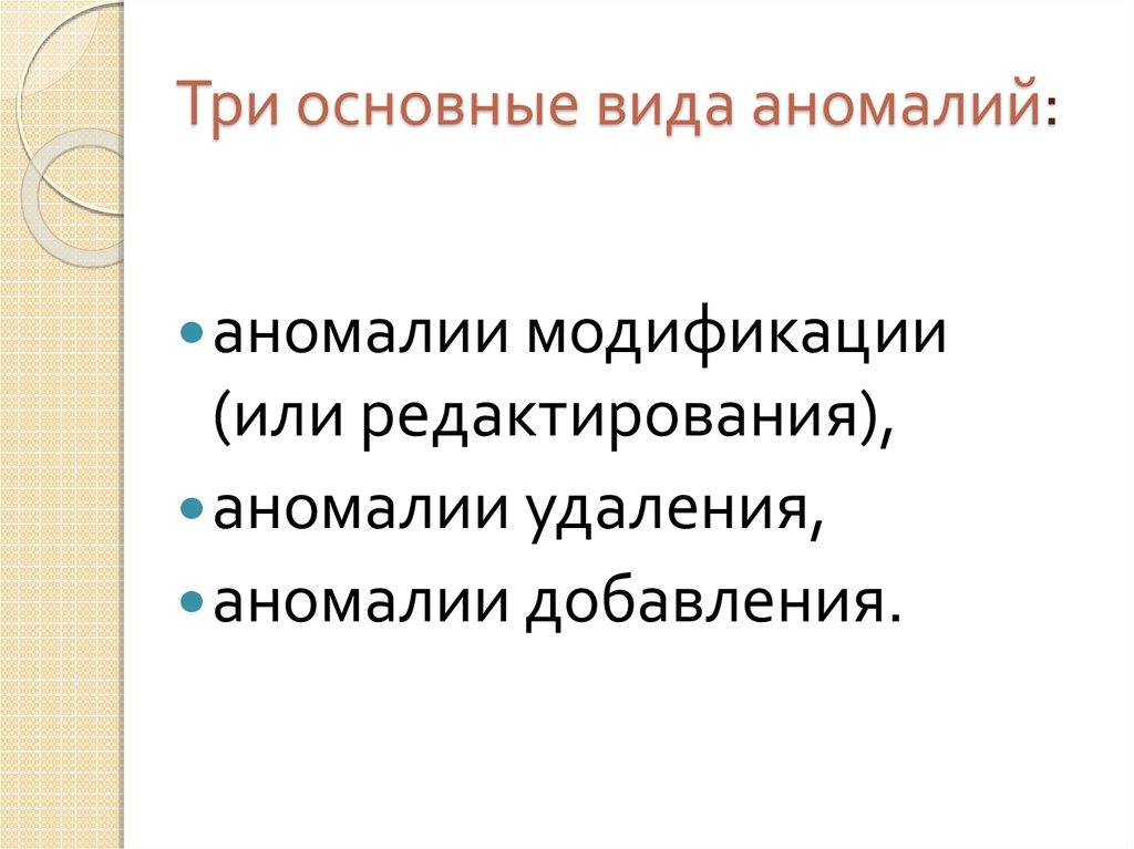 Три основные вида аномалий: