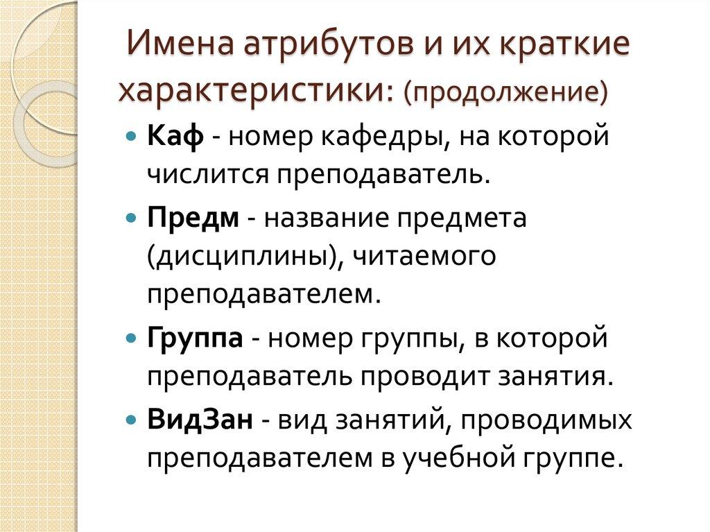  Имена атрибутов и их краткие характеристики: (продолжение)