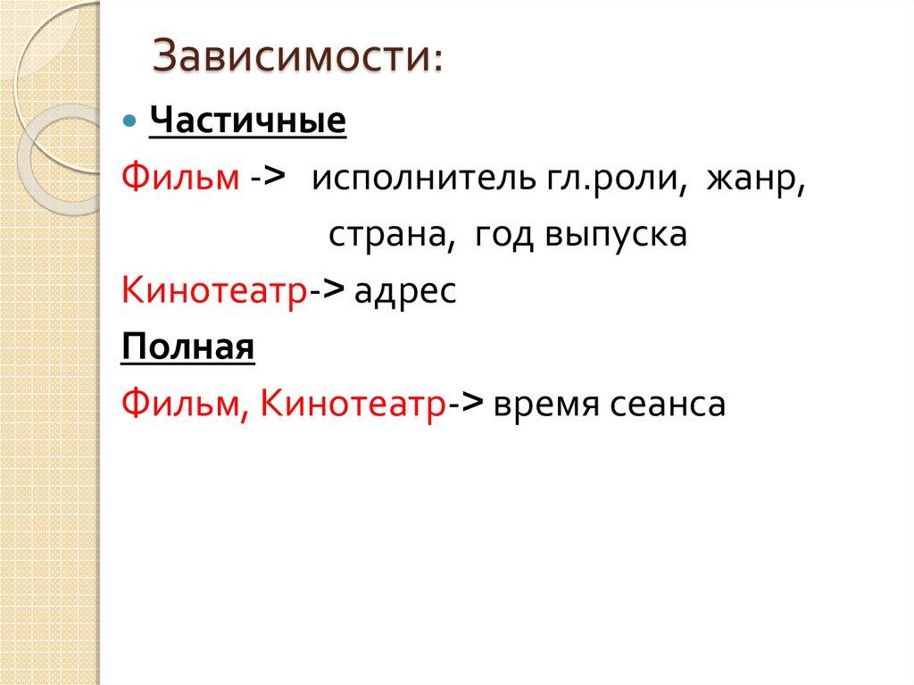 Зависимости: