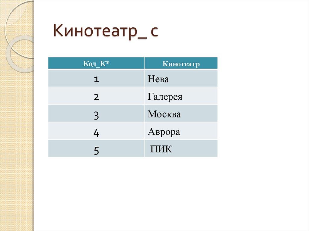 Кинотеатр_ с