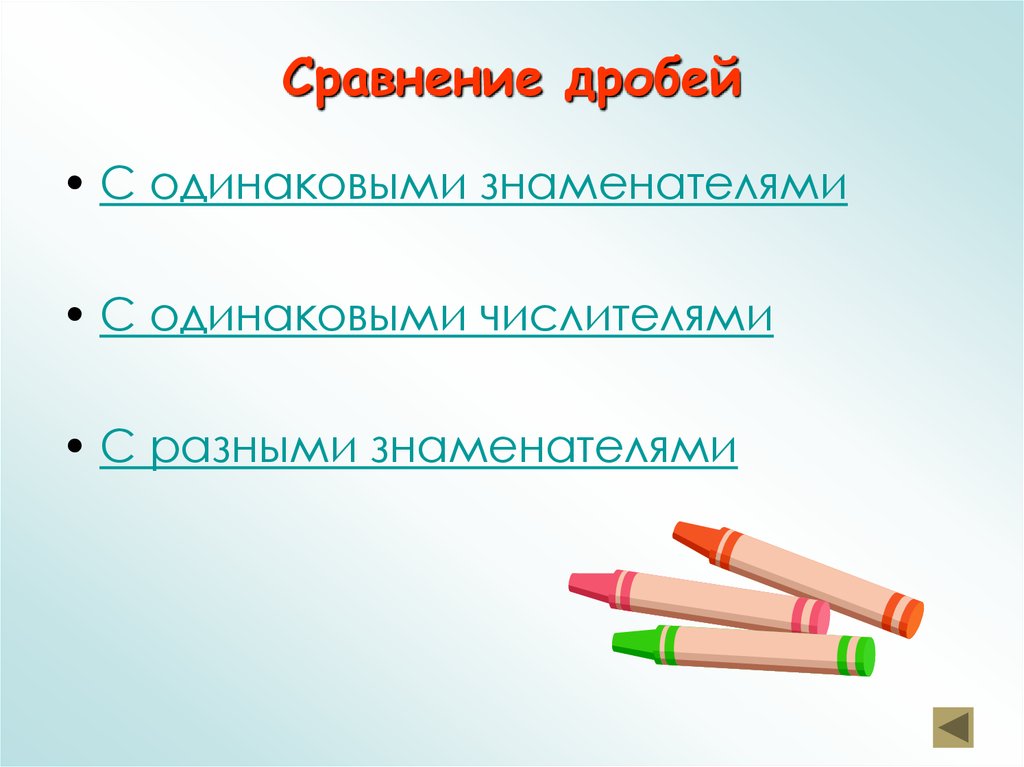 Сравнение дробей