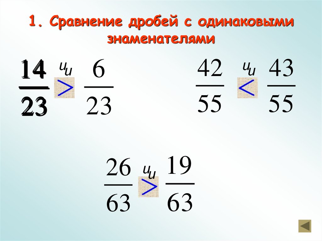 1. Сравнение дробей с одинаковыми знаменателями