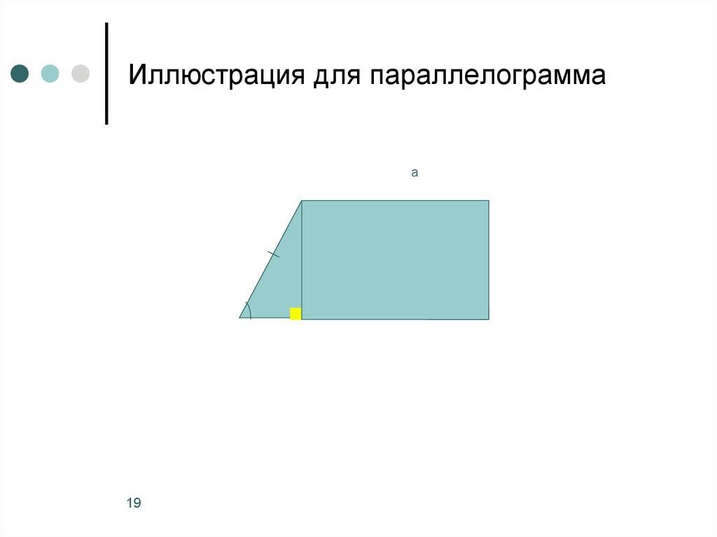 Иллюстрация для параллелограмма