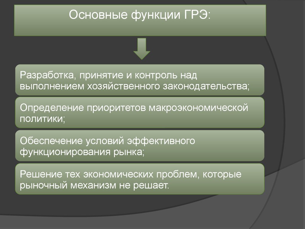 Основные функции ГРЭ: