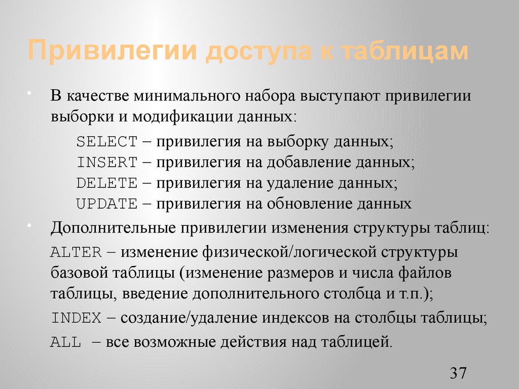 Привилегии доступа к таблицам
