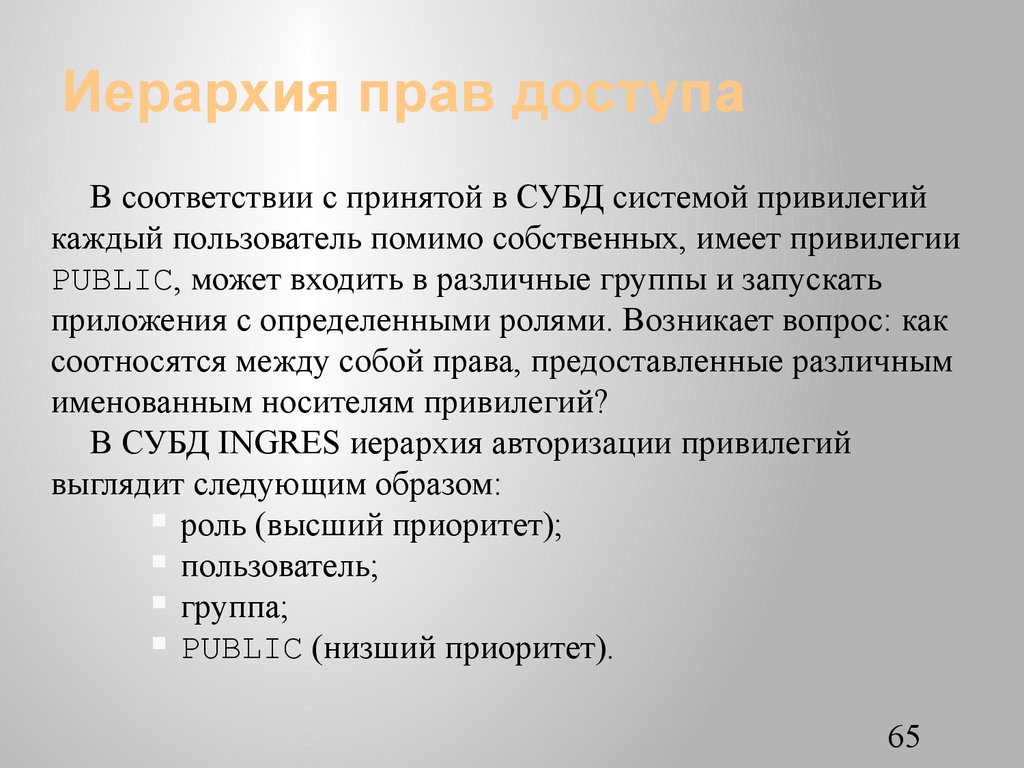 Иерархия прав доступа