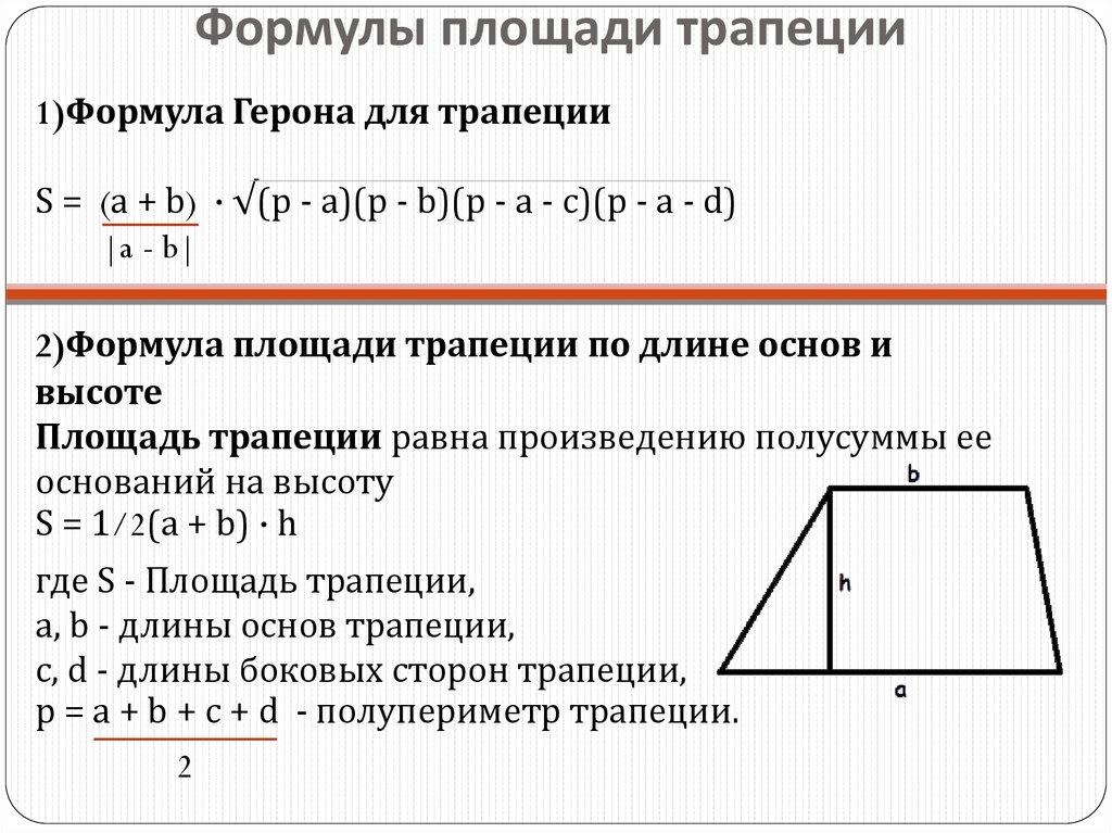 Формулы площади трапеции