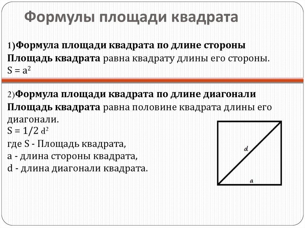 Формулы площади квадрата
