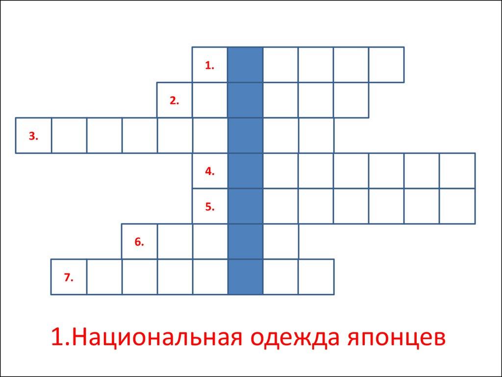 1.Национальная одежда японцев