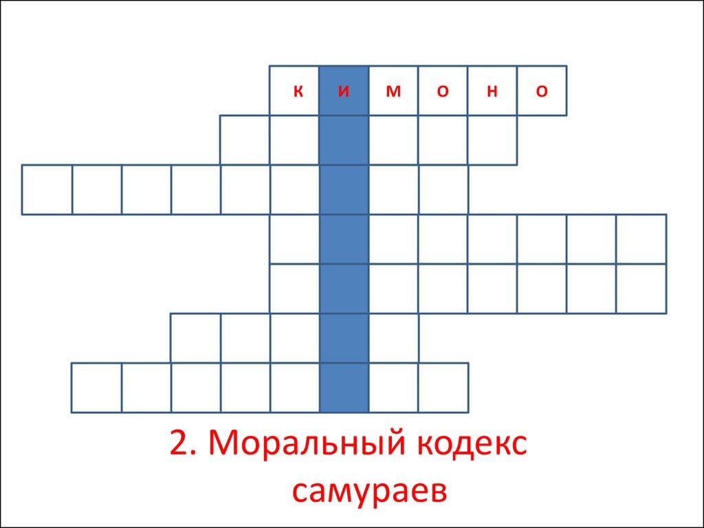 2. Моральный кодекс самураев