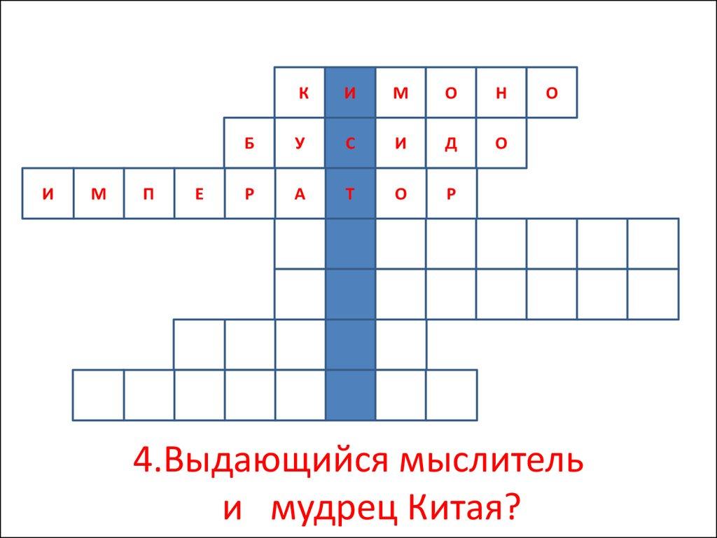 4.Выдающийся мыслитель и мудрец Китая?