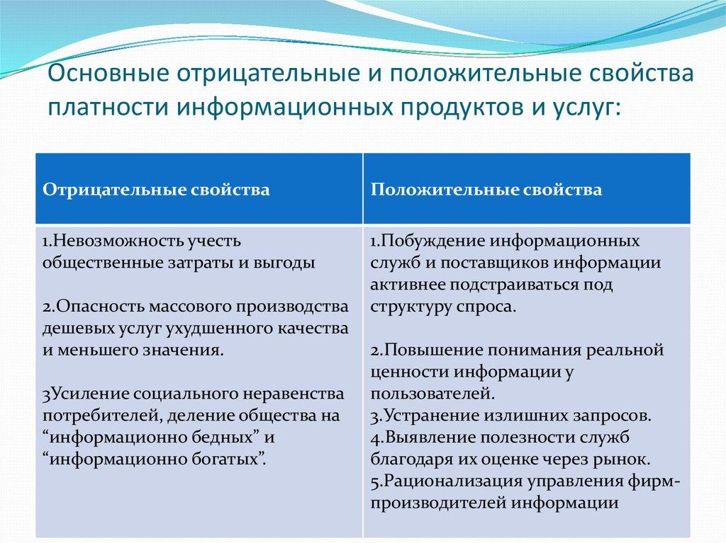 Основные отрицательные и положительные свойства платности информационных продуктов и услуг: