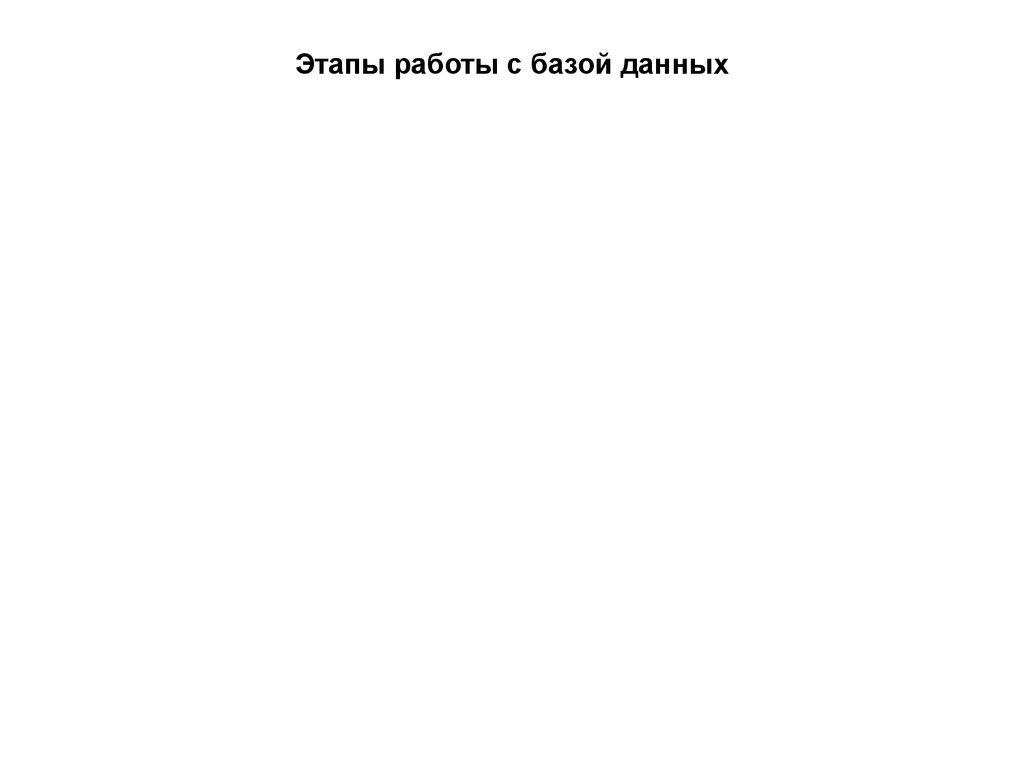 Этапы работы с базой данных