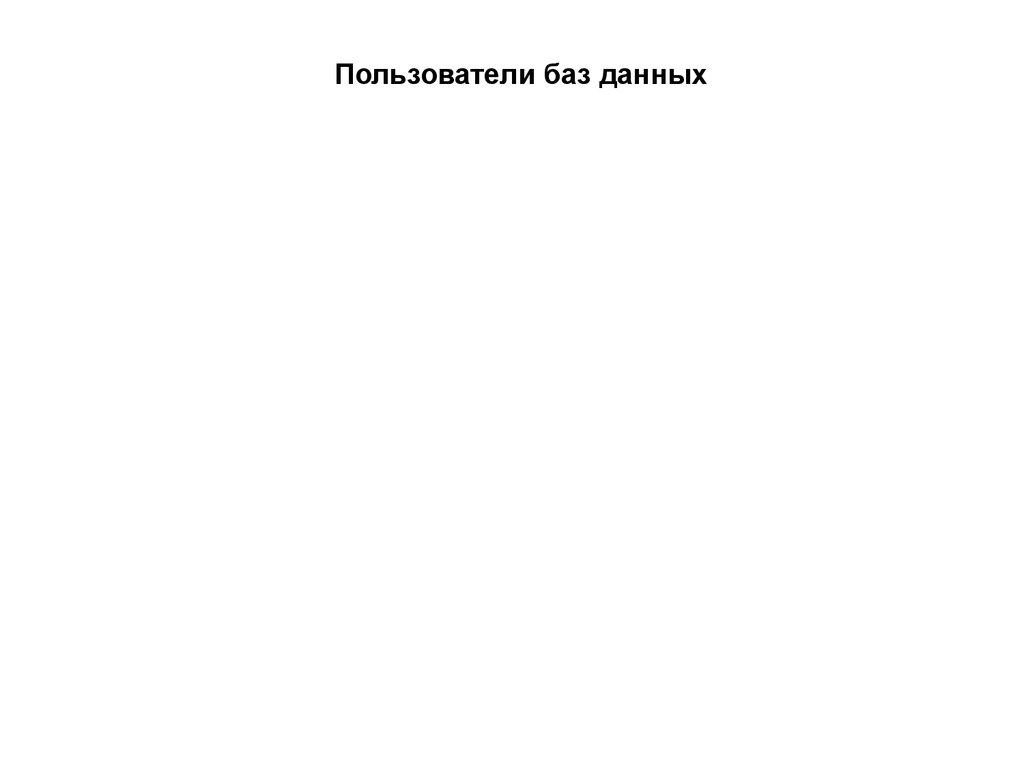 Пользователи баз данных