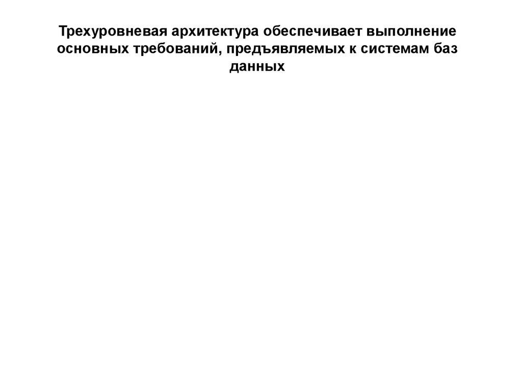 Трехуровневая архитектура обеспечивает выполнение основных требований, предъявляемых к системам баз данных