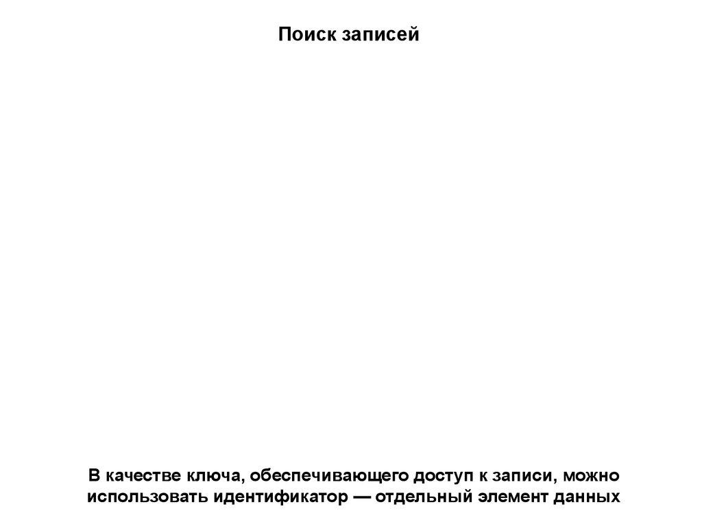 Поиск записей