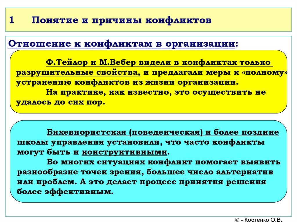 Понятие и причины конфликтов