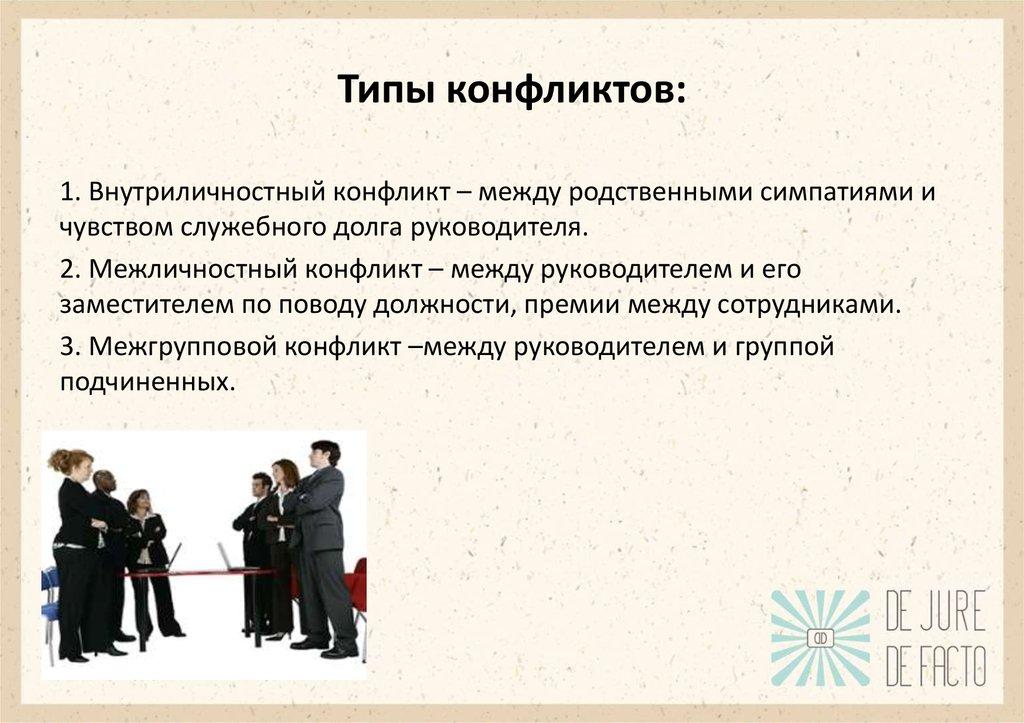 Типы конфликтов: