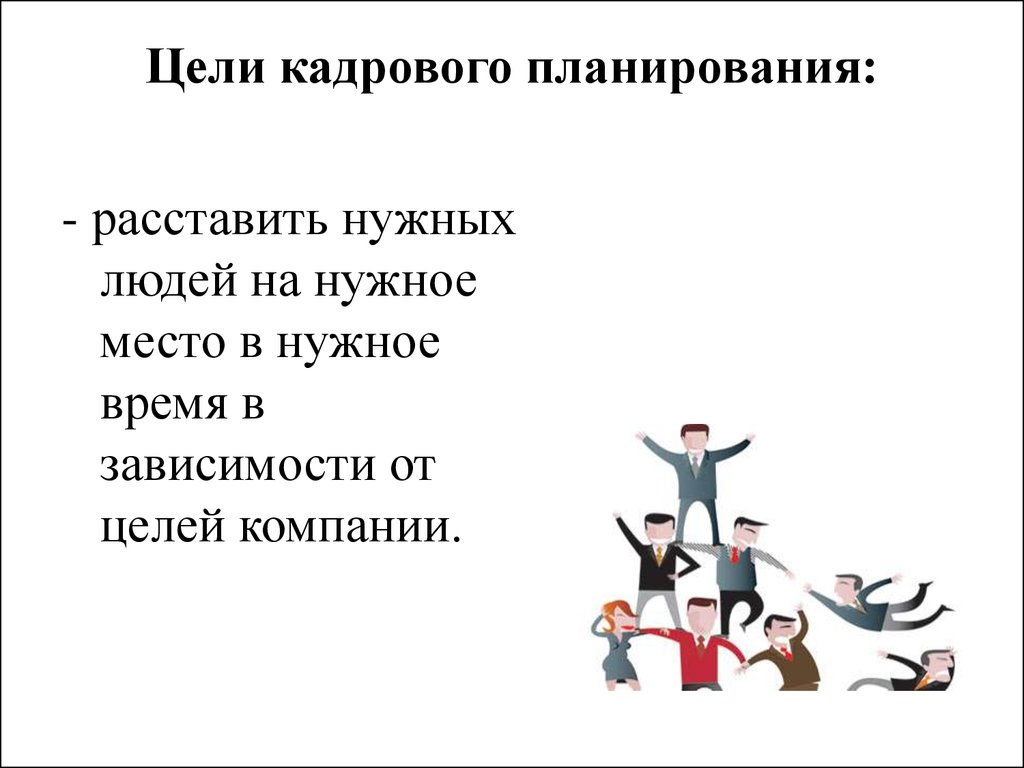 Цели кадрового планирования: