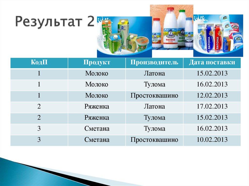 Результат 2