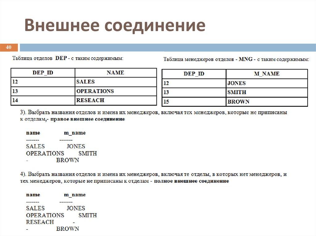 Внешнее соединение