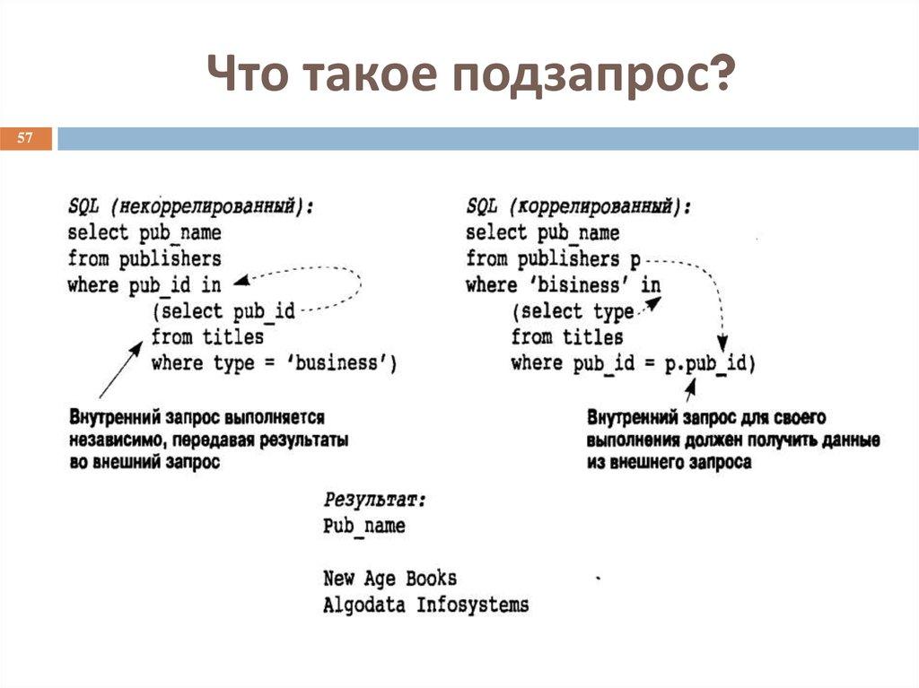 Что такое подзапрос?