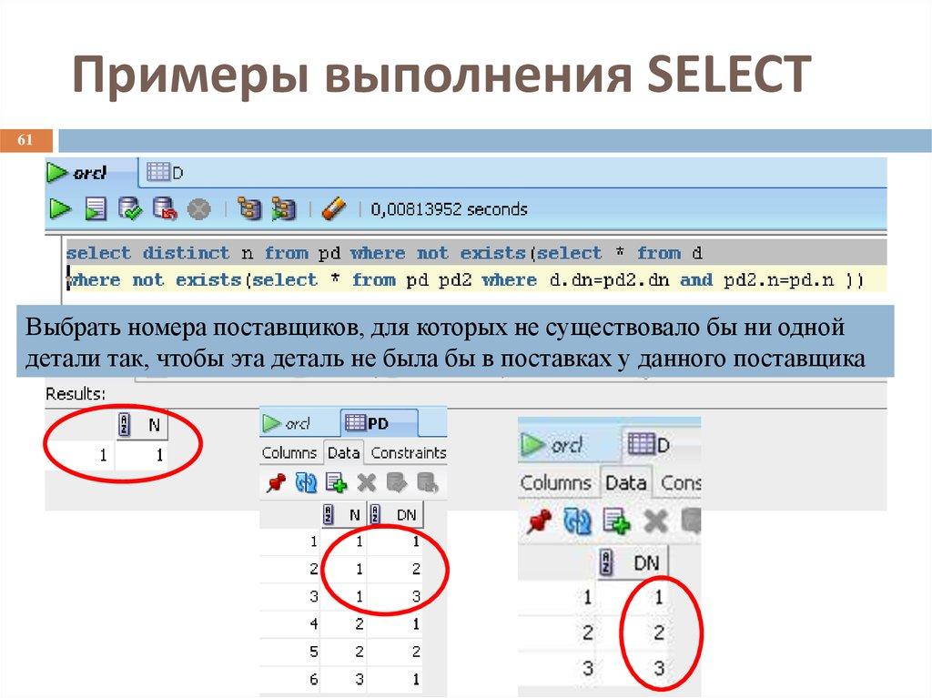 Примеры выполнения SELECT