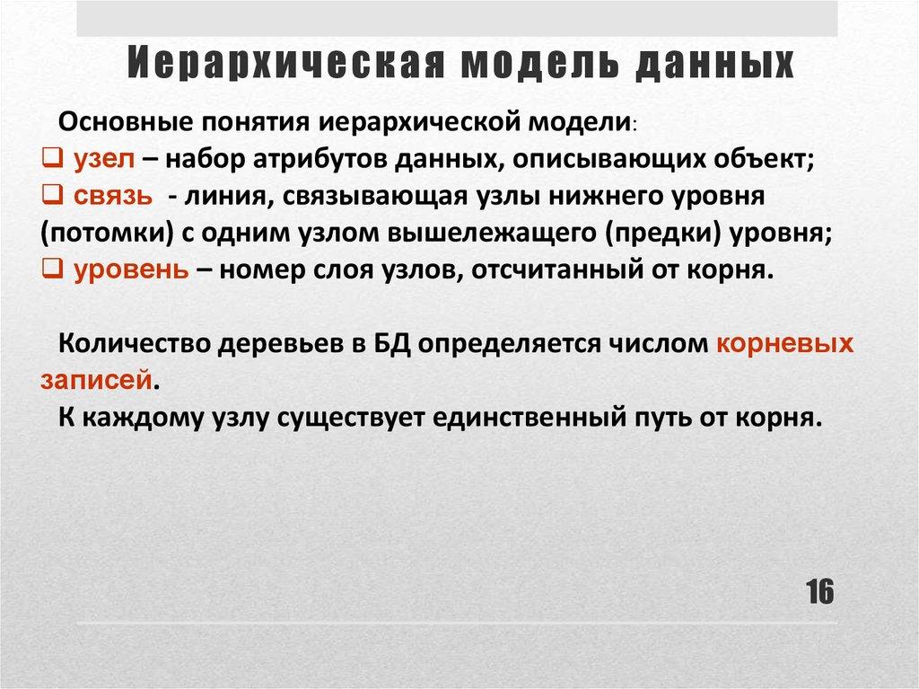 Иерархическая модель данных