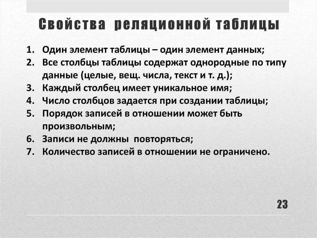 Свойства реляционной таблицы