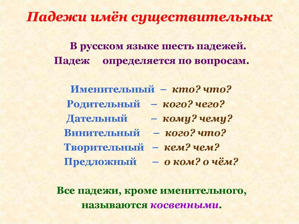 Падежи имён существительных